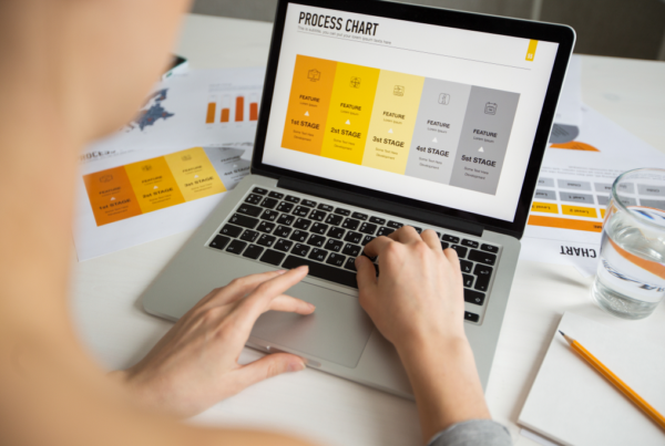 ERP: 3 passaggi per sviluppare una strategia vincente