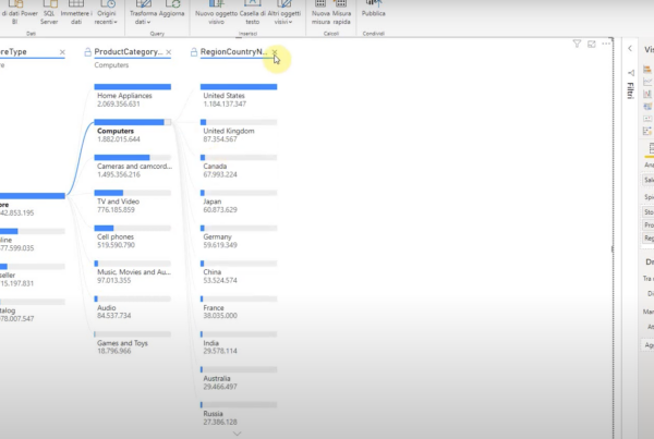 Power BI: visualizza i dati in più dimensioni con Albero di scomposizione