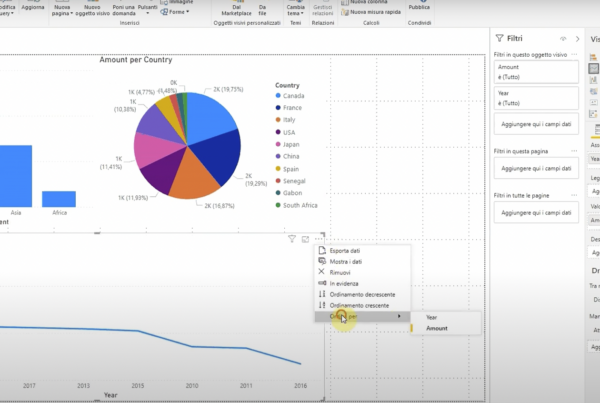 Come creare report da file Excel con Microsoft Power BI