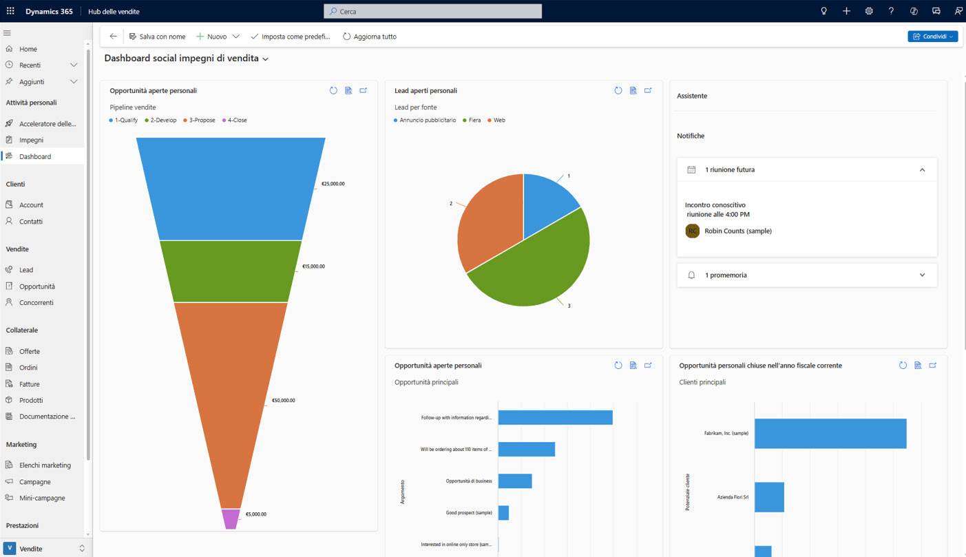 applicativo microsoft dynamics 365 hub delle vendite schermata per la visualizzazione complessiva